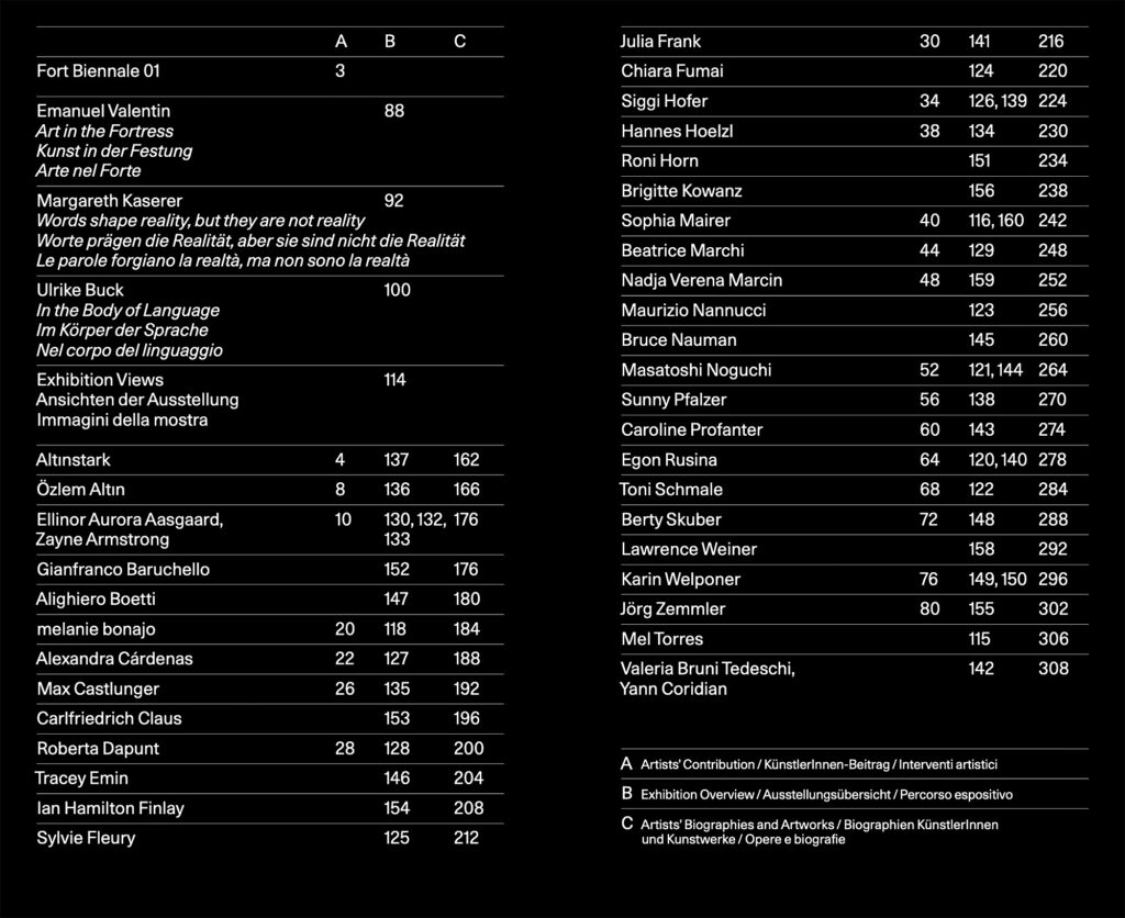 FortBiennale-Catalog--86-87